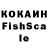 ТГК THC oil Andrei Koba
